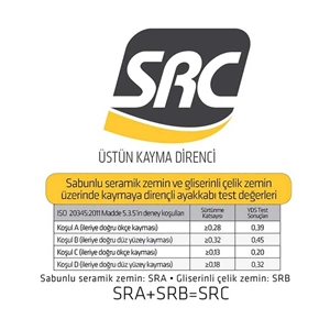 YDS EL 170 S3 İş Botu