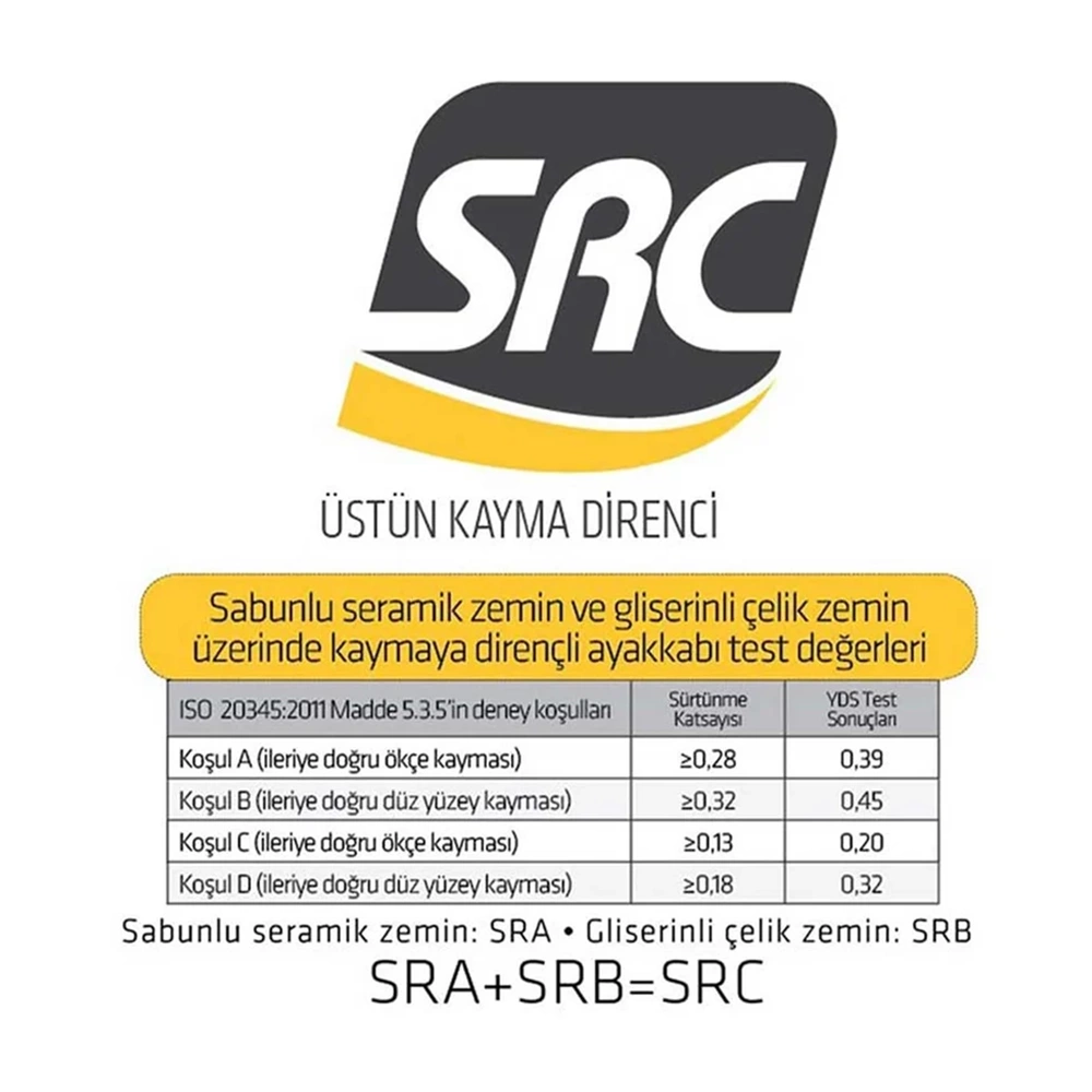 YDS GPP 05 GH NV S1 İş Ayakkabısı