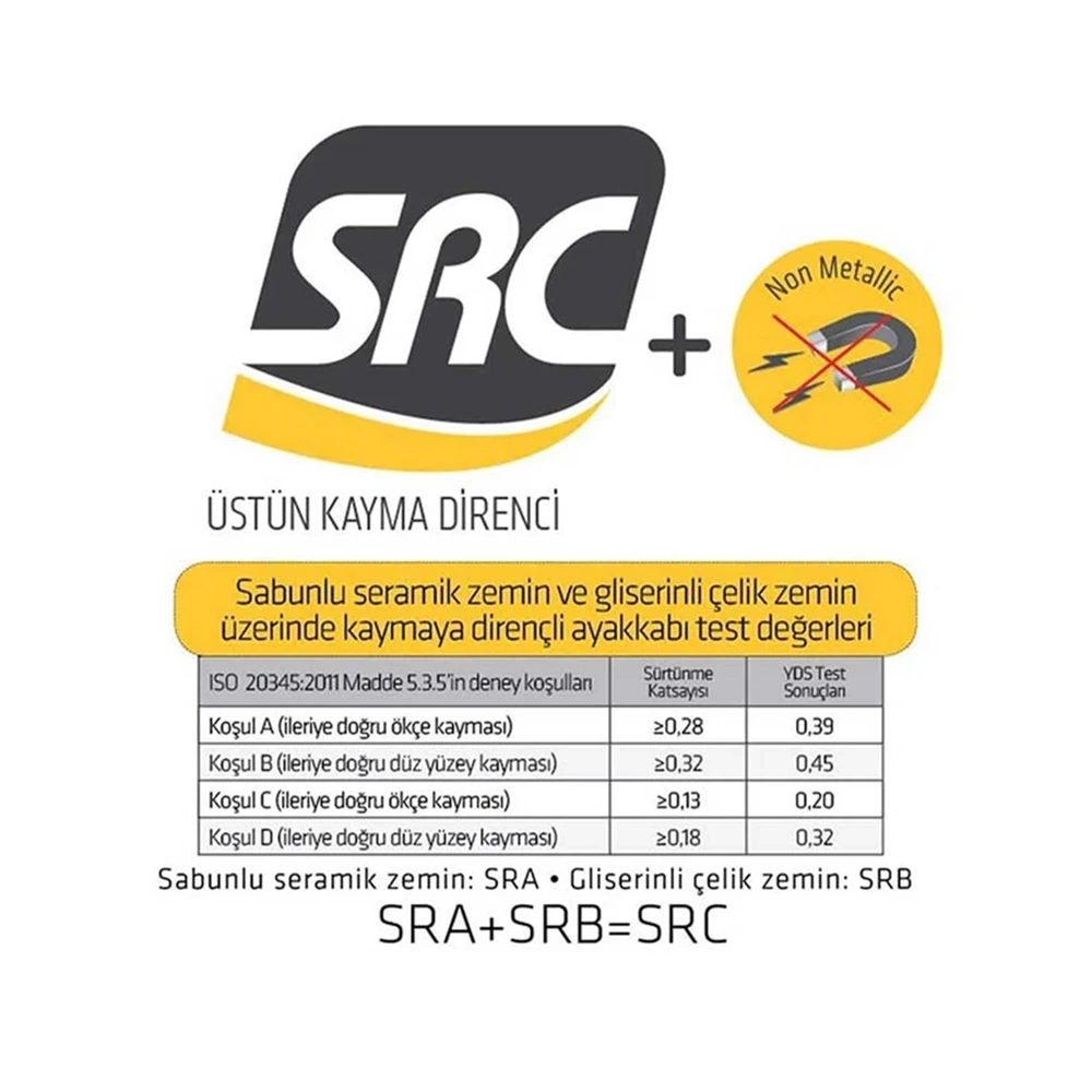 YDS UL 200 S1P İş Ayakkabısı
